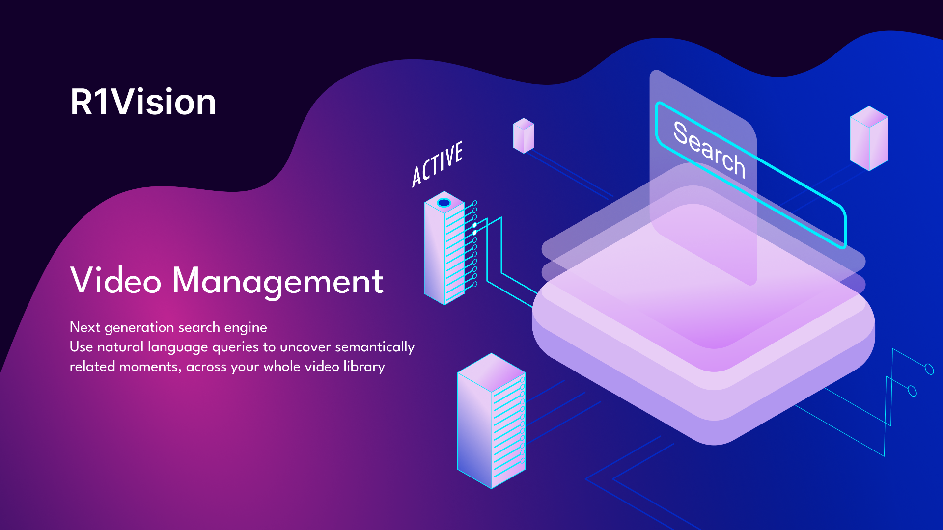 Content tool R1Vision+ visualization